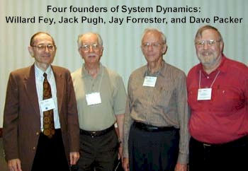 Four founders of System Dynamics